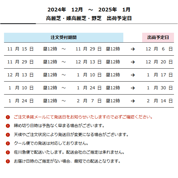 出荷予定日