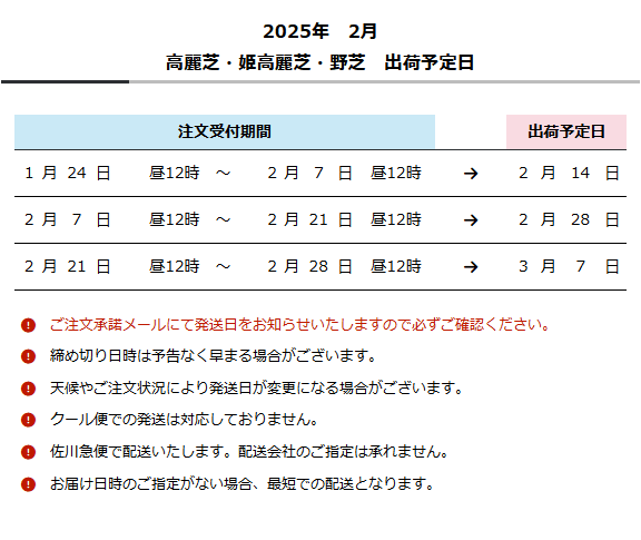 出荷予定日